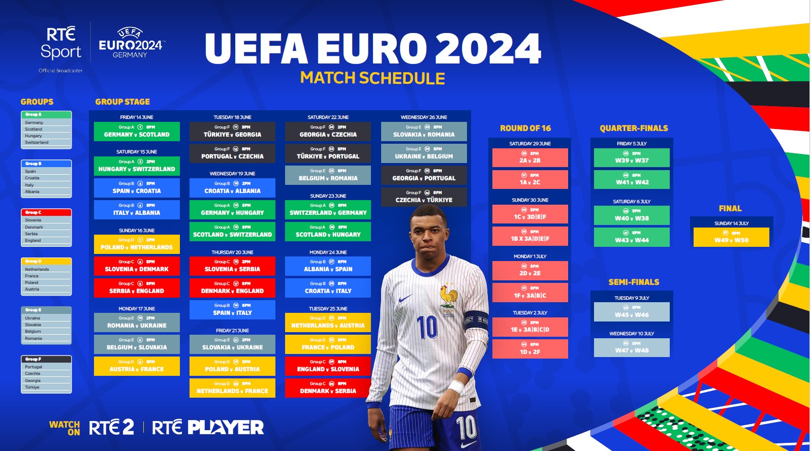 How to watch the UEFA Euro 2024 tournament Where to stream games